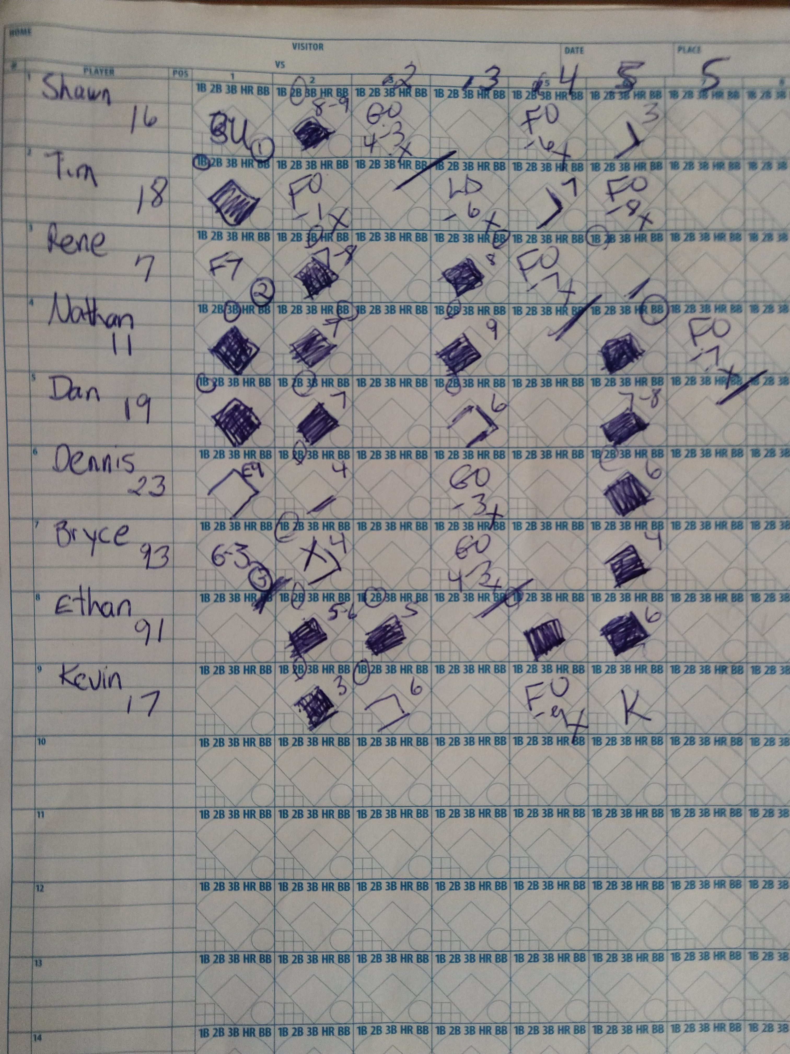 Opponent scoresheet not available