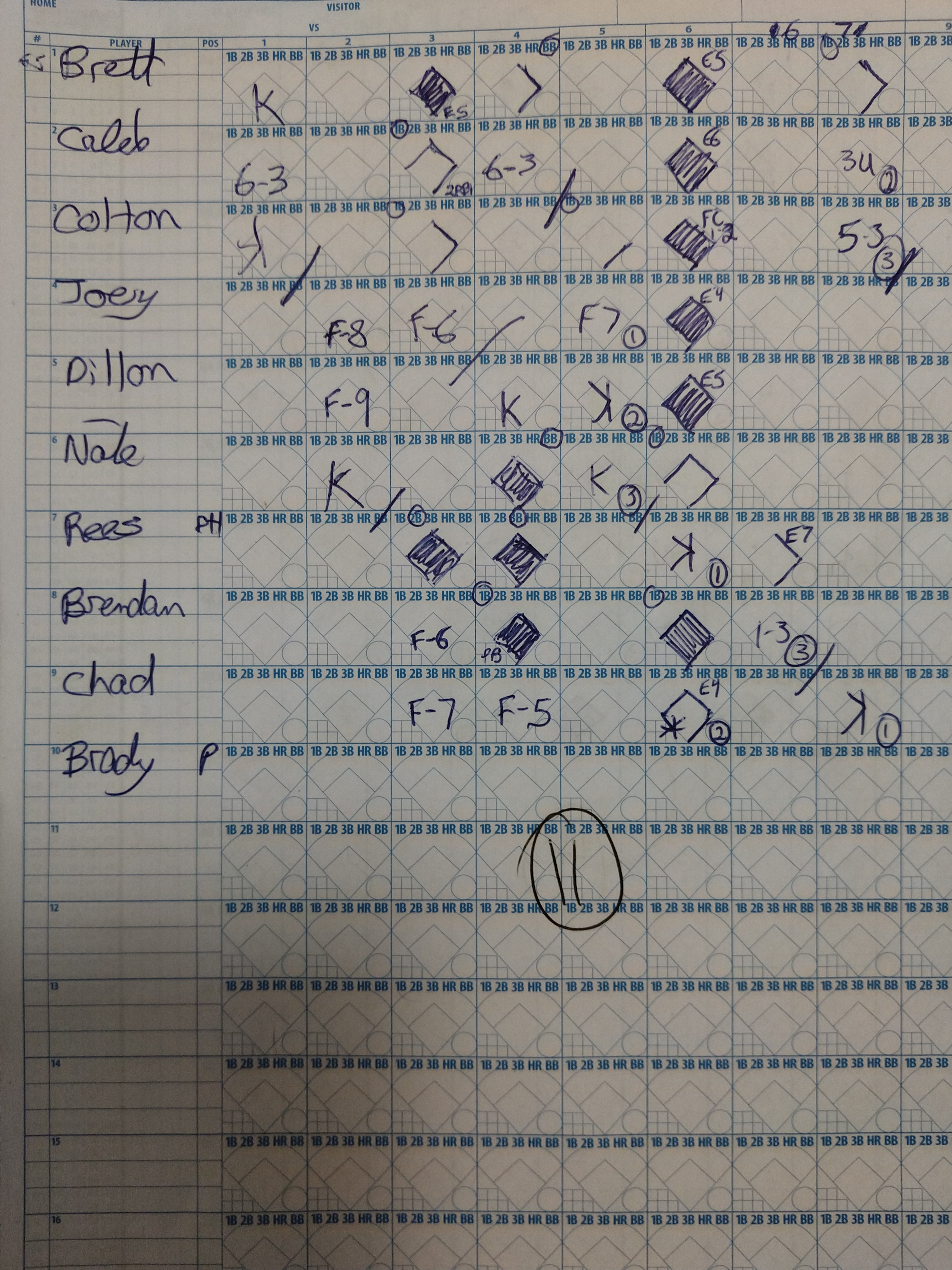 Opponent scoresheet not available