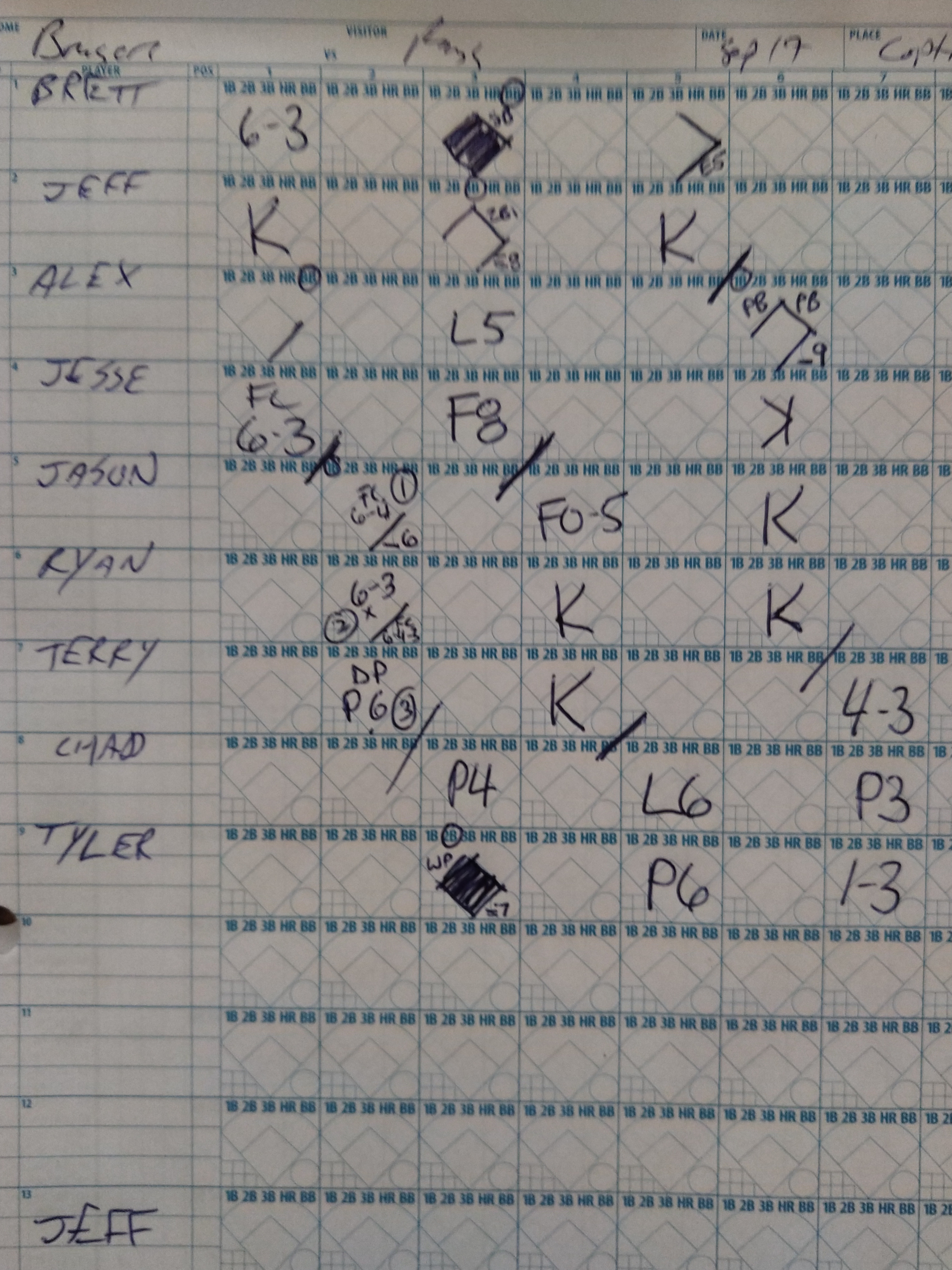 Opponent scoresheet not available