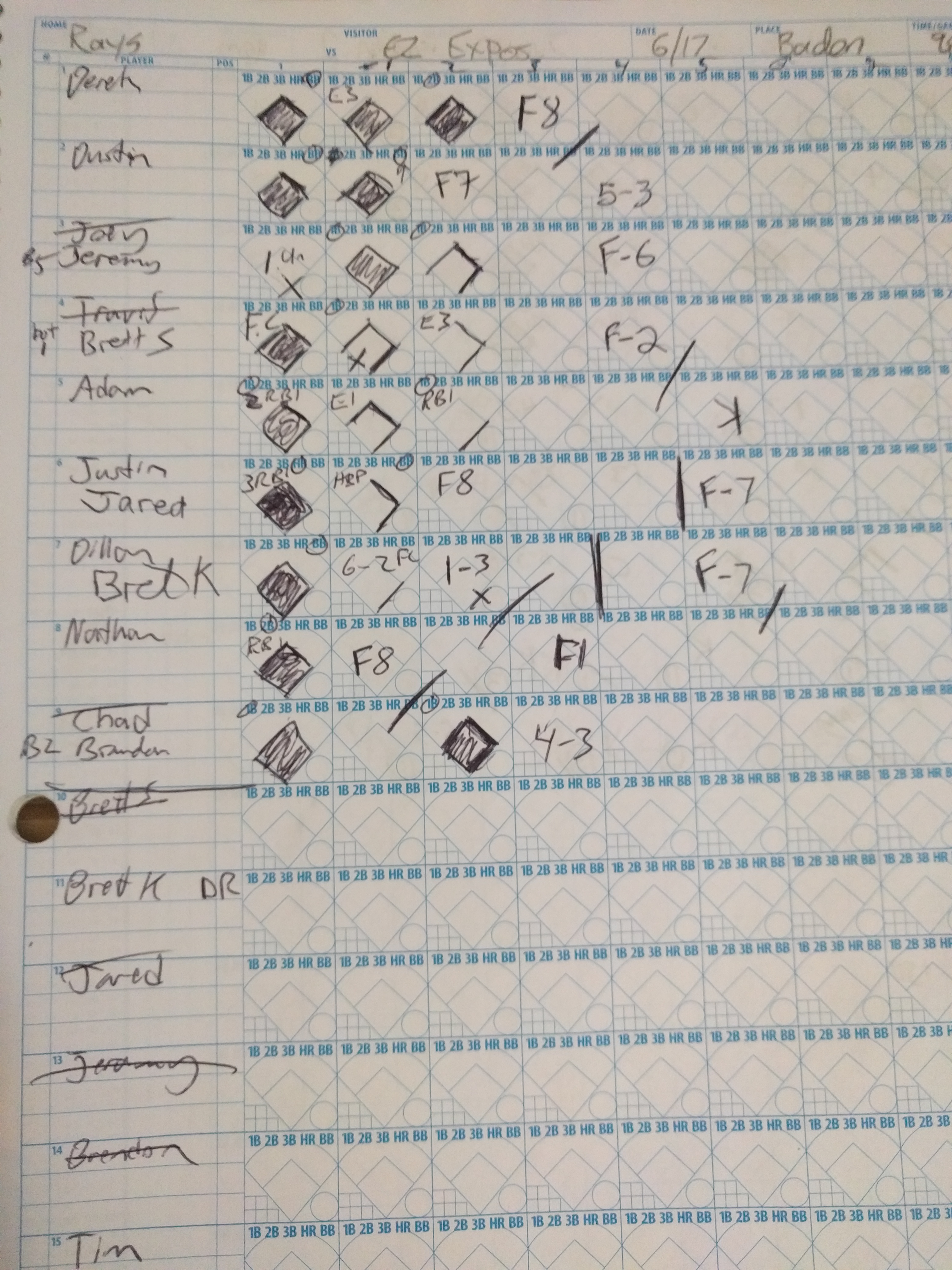 Opponent scoresheet not available