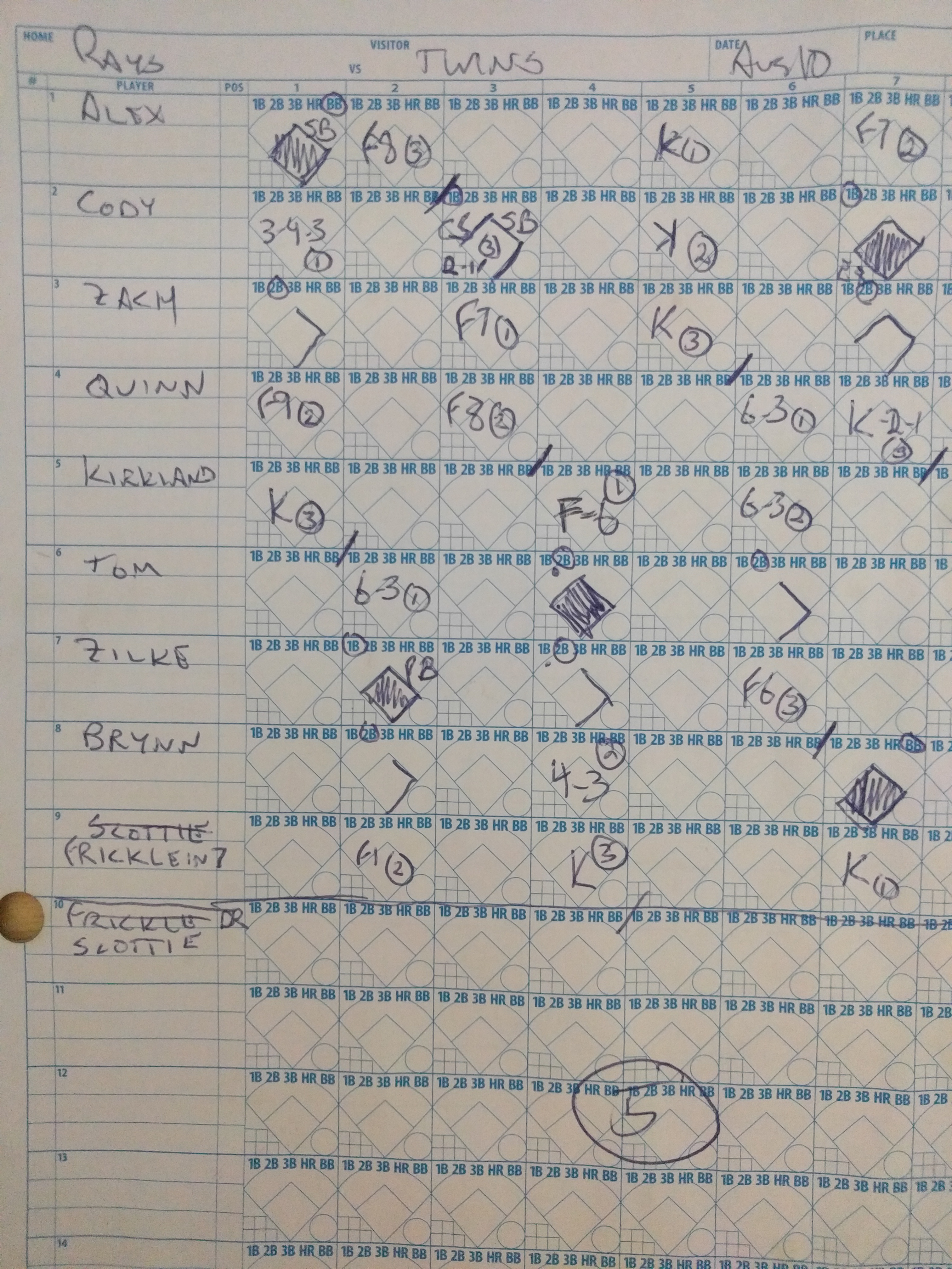 Opponent scoresheet not available